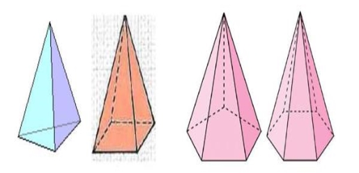 Картинки по запросу формула площа бічної поверхні піраміди